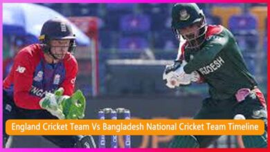 England Cricket Team Vs Bangladesh National Cricket Team Timeline